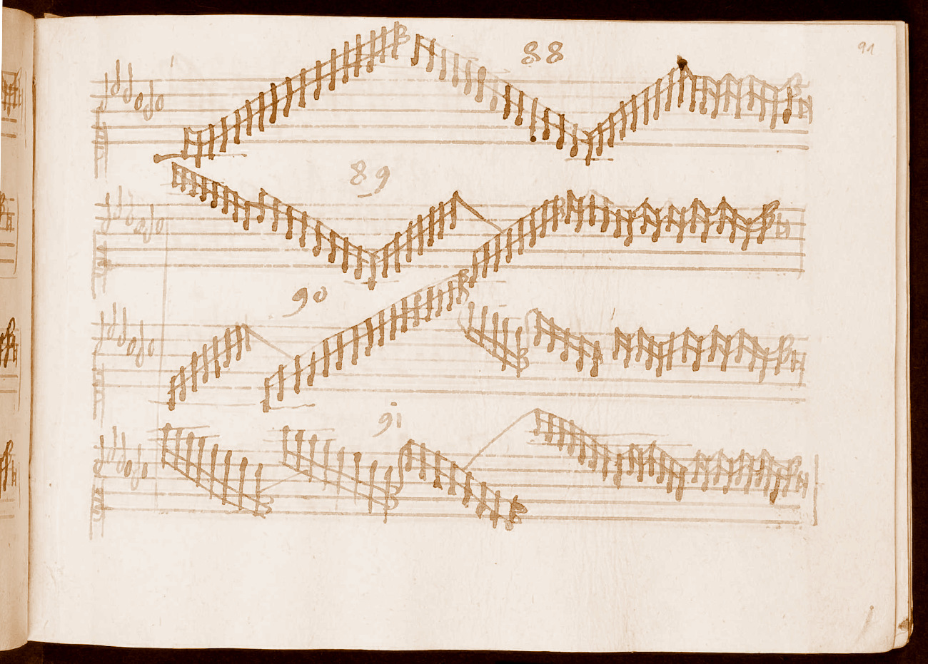 Handwritten cadences contained in the Fontegara book preserved at Wolfenbuttel
