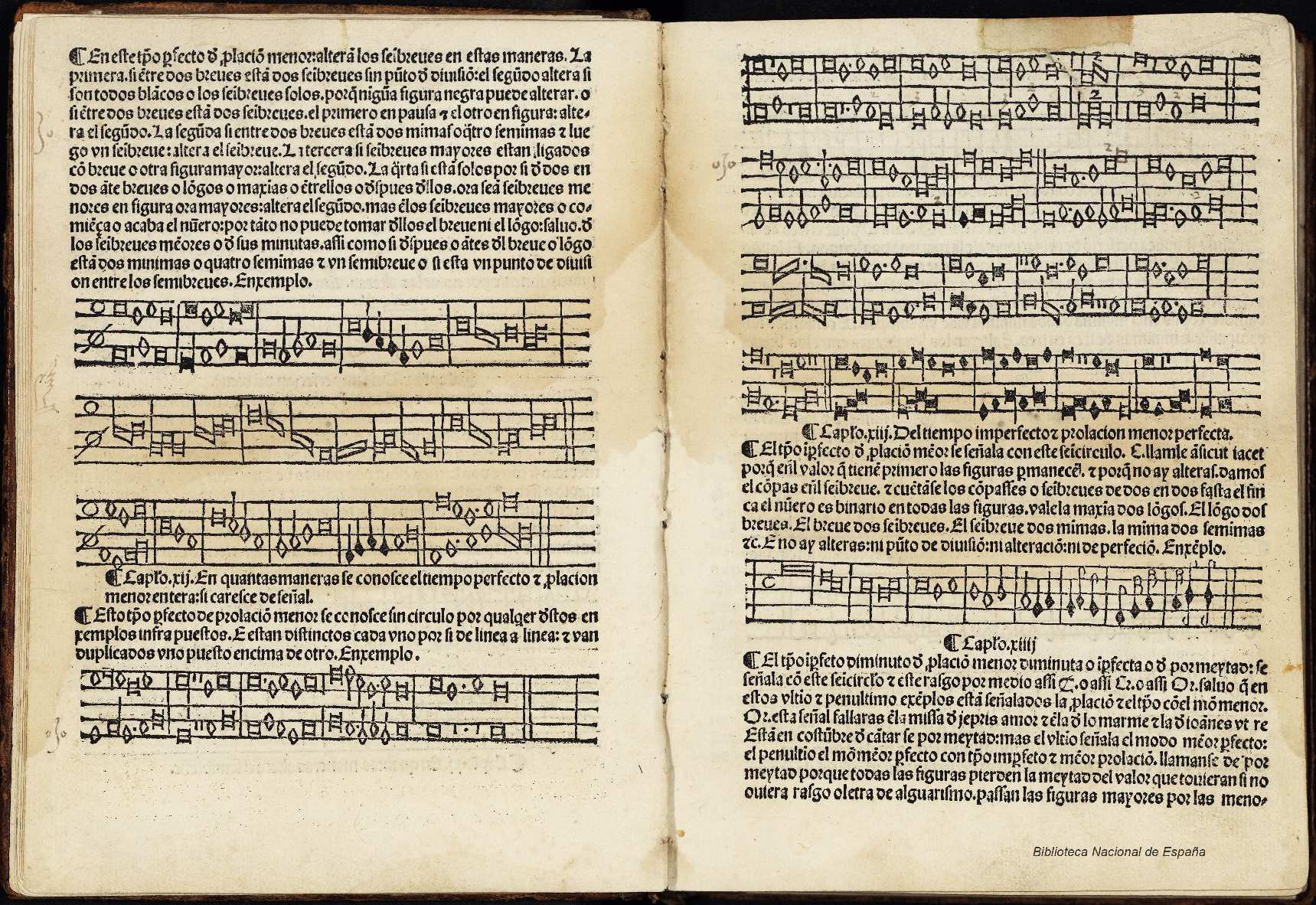 Domingo Marcos Durán, Sumula de canto de órgano… Salamanca 1504